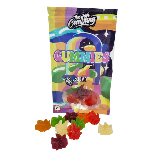 HHC gummies